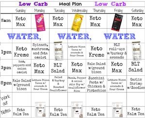 Keto Meal Plans for Families